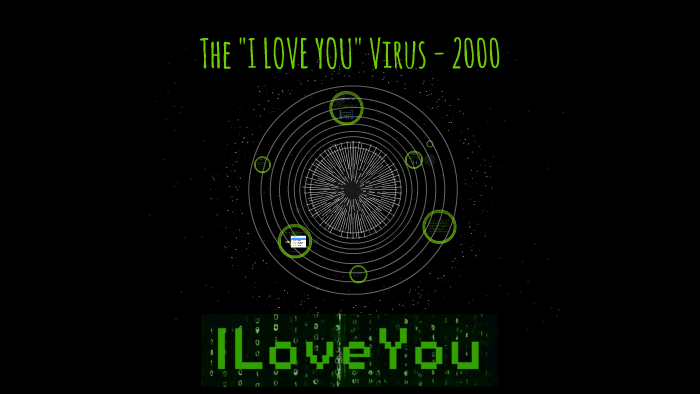 The I Love You Virus