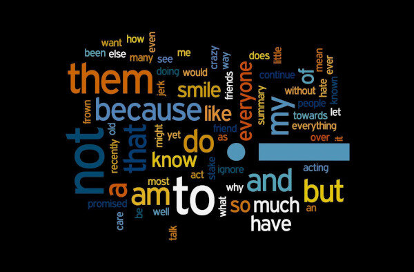 Collage Of Words Graphic